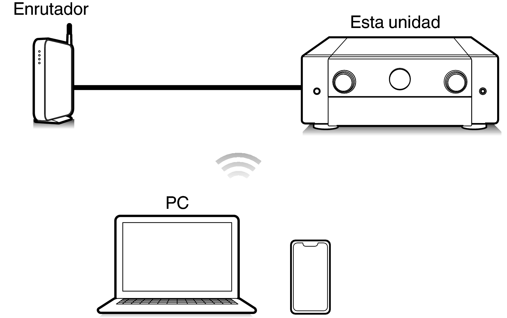 Pict Airplay C50